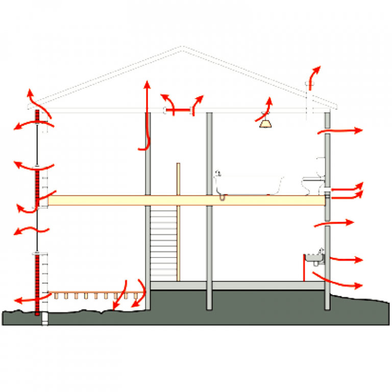 How To Pass An Air Tightness Test