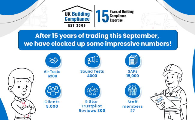 15 Years of Building Compliance — Crunching the Numbers