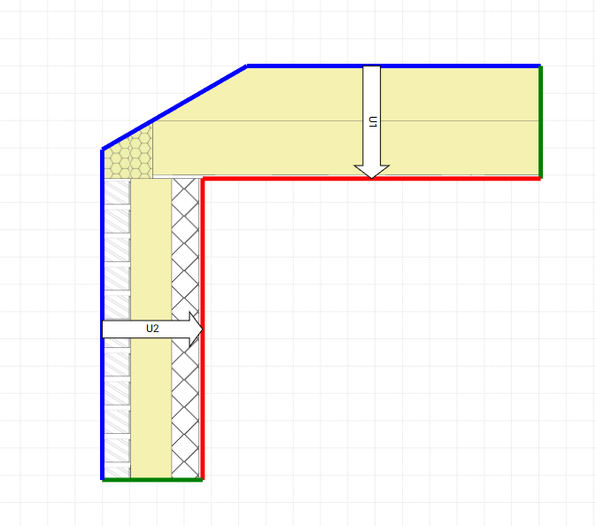 Thermal Bridging & SAP