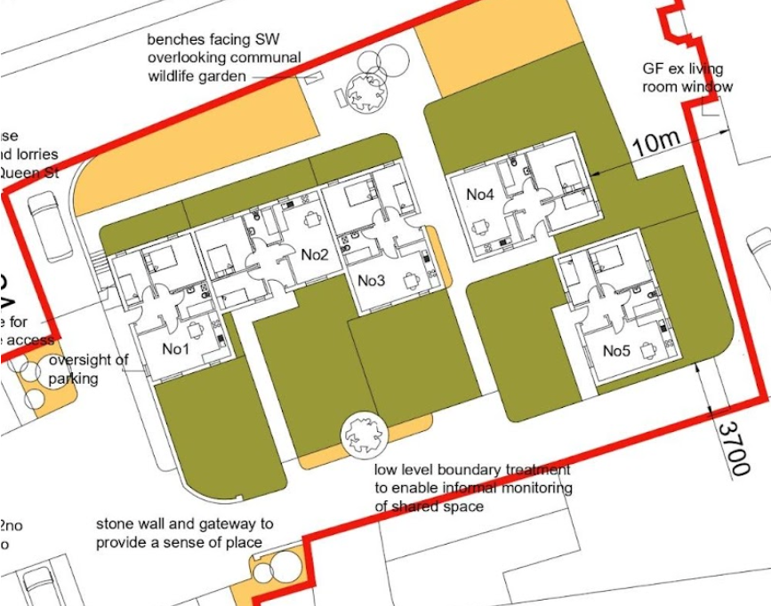 SAP Calculations on 5 new build dwellings in Forfar, Scotland